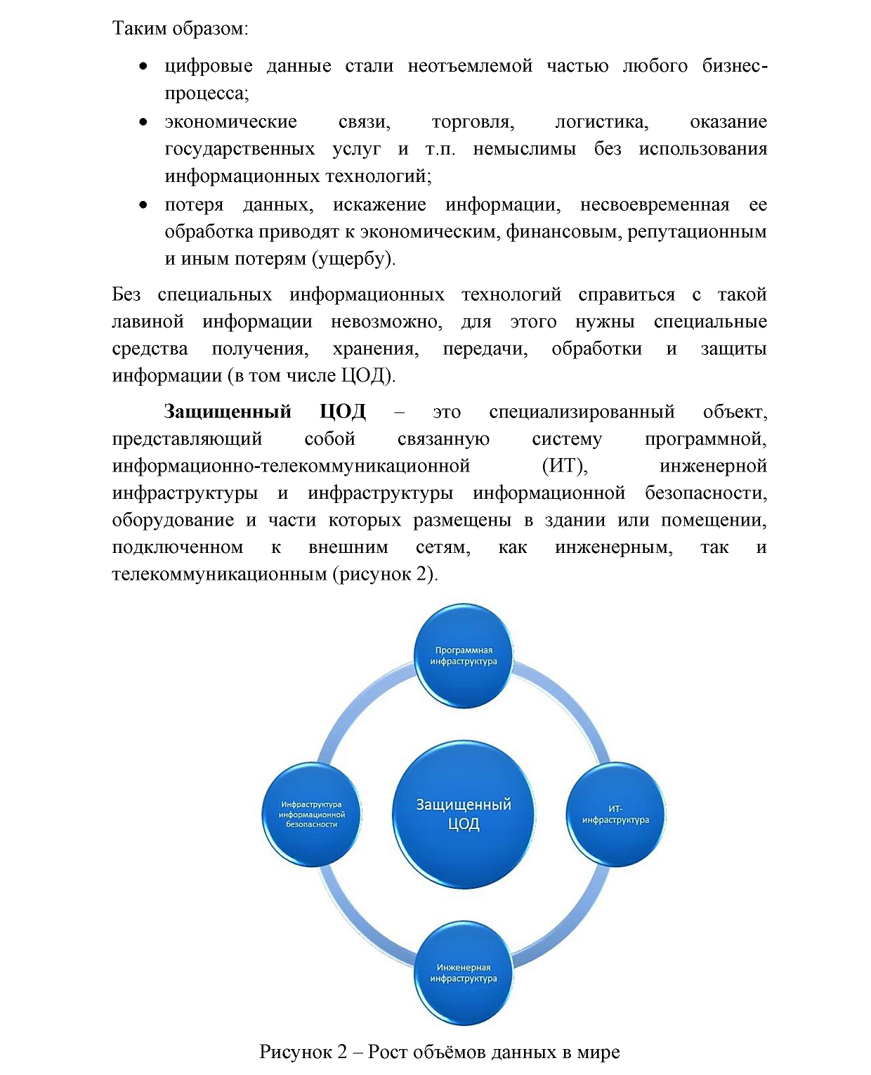 Отрывок из учебного пособия «Архитектура цифровых платформ для защищенных ЦОД»